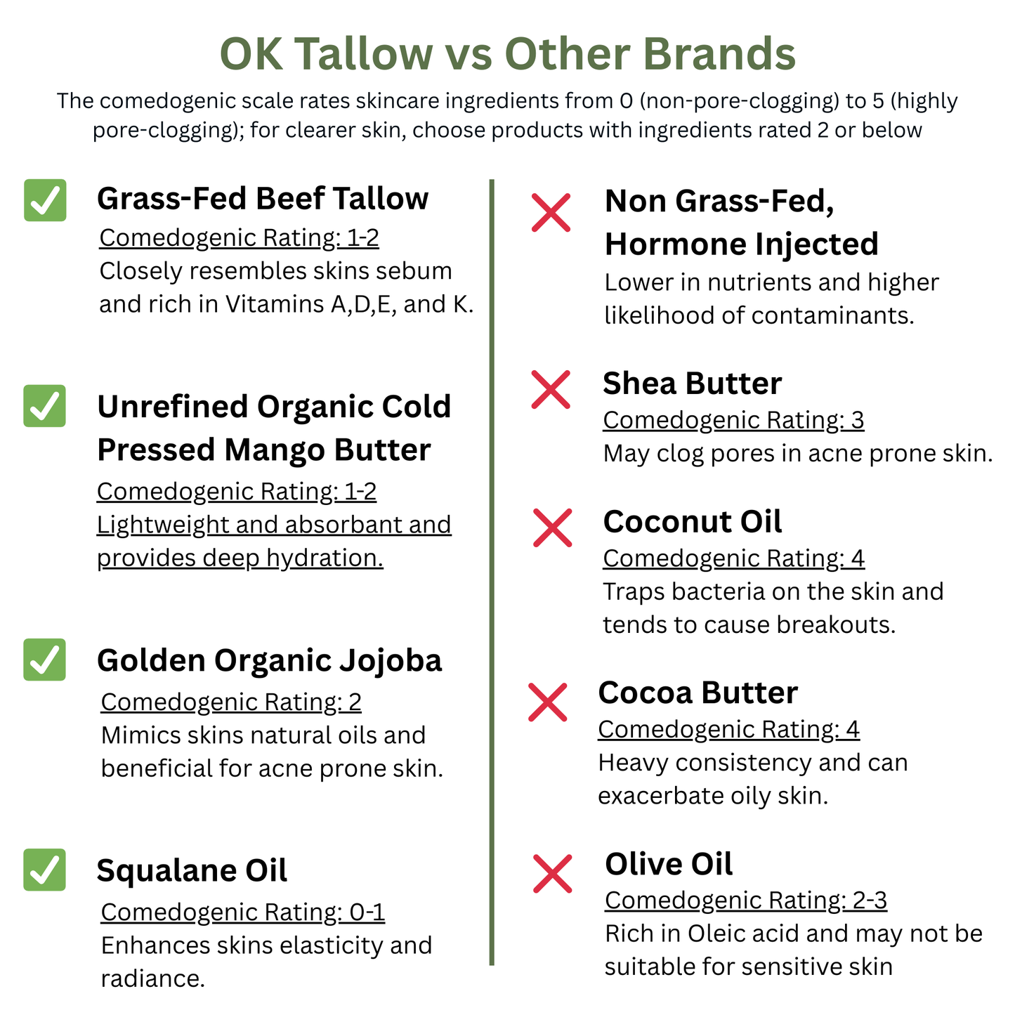 RESTORE BODY BUTTER LAVENDER